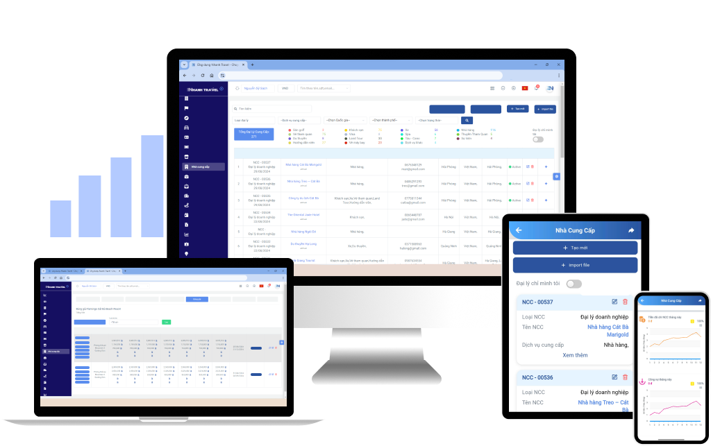 Tính năng Báo cáo thống kê - NhanhTravel CRM