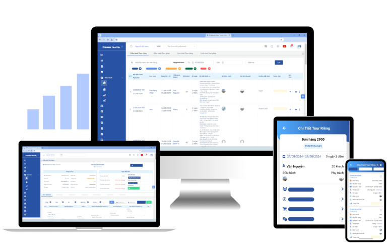 Tính năng Điều hành Tour - NhanhTravel CRM