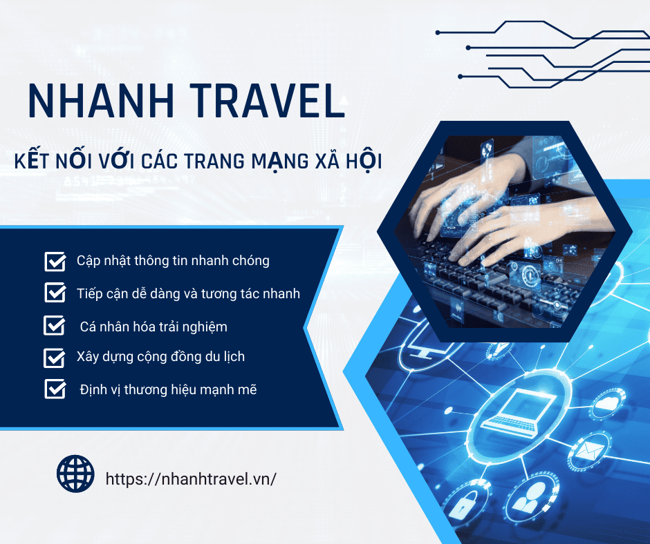 Tiện ích của Nhanh Travel với các trang mạng xã hội