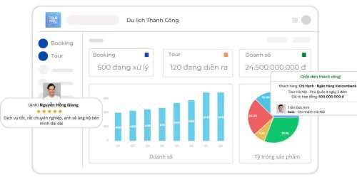 Phần mềm du lịch Tour Well