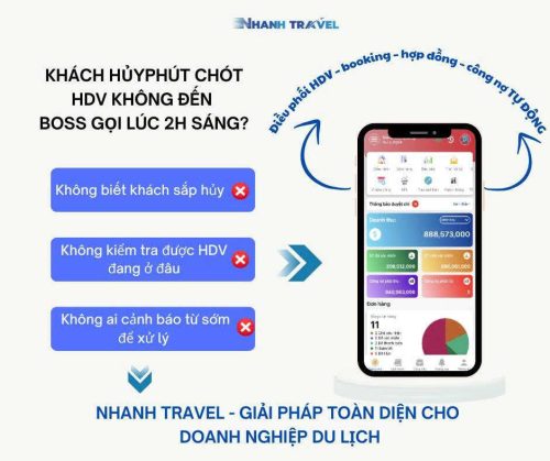 Phần mềm Nhanh Travel - Quản lý nhân sự toàn diện