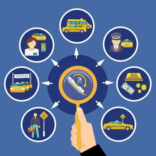 Phần mềm quản lý nhân sự và hướng dẫn viên giúp tối ưu quy trình