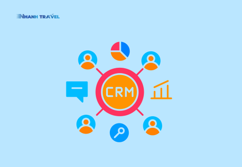 CRM hoạt động như thế nào?