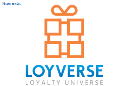 Loyverse POS