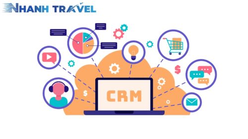 Phần mềm quản lý khách hàng CRM là gì?