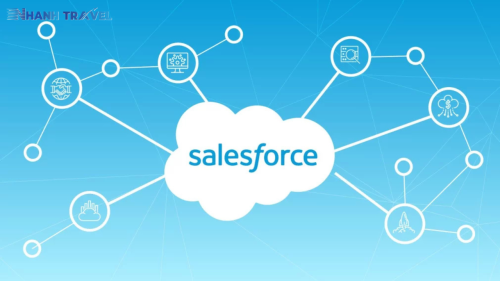 Saleforce CRM