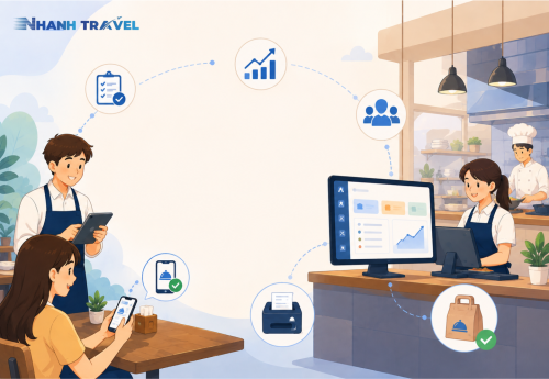 Phần mềm quét mã order tại bàn là gì?