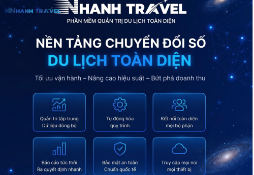Quản lý chương trình tour với Nhanh Travel
