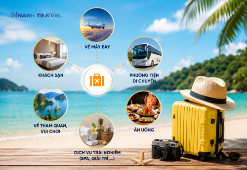Combo tour du lịch gồm những gì?