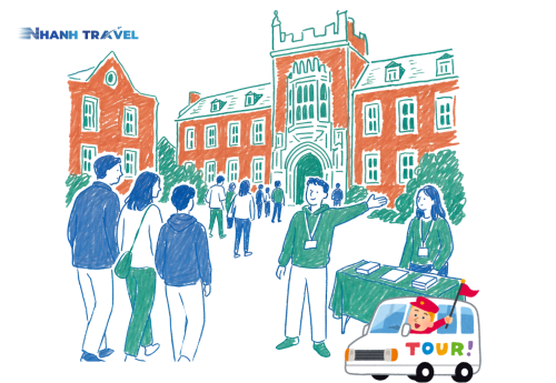 Combo tour du lịch là gì?