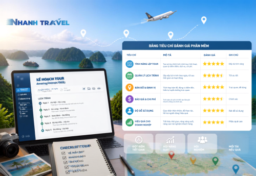 Tiêu chí đánh giá phần mềm hỗ trợ thiết kế chương trình tour