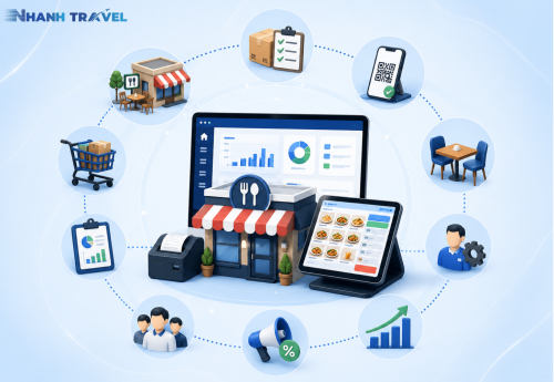 Nhanh Travel – giải pháp quản lý bán hàng cho doanh nghiệp du lịch